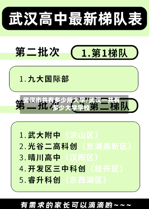 武汉市共有多少所大学/武汉一共有多少大学学校