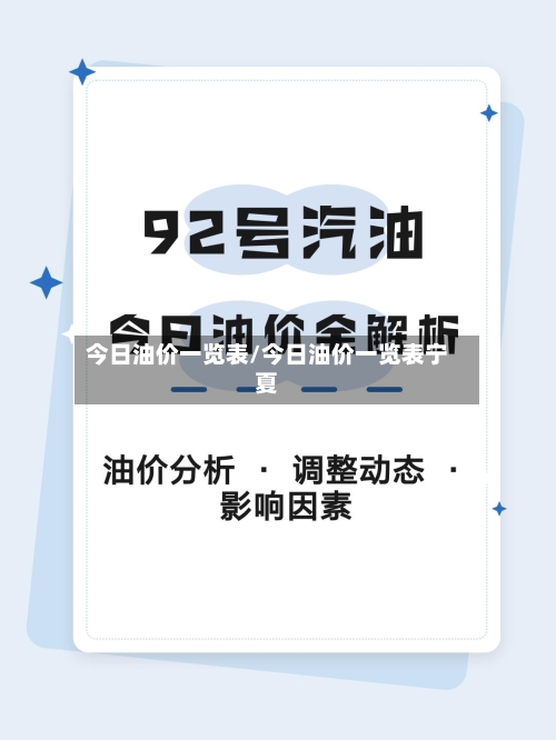 今日油价一览表/今日油价一览表宁夏