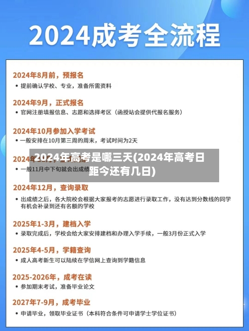 2024年高考是哪三天(2024年高考日距今还有几日)