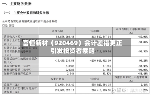 富恒新材(920469)会计差错更正引发投资者索赔-第2张图片