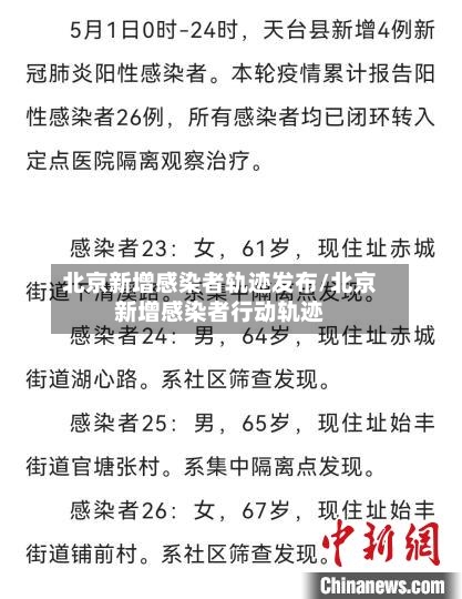 北京新增感染者轨迹发布/北京新增感染者行动轨迹