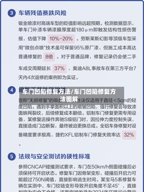 车门凹陷修复方法/车门凹陷修复方法图解