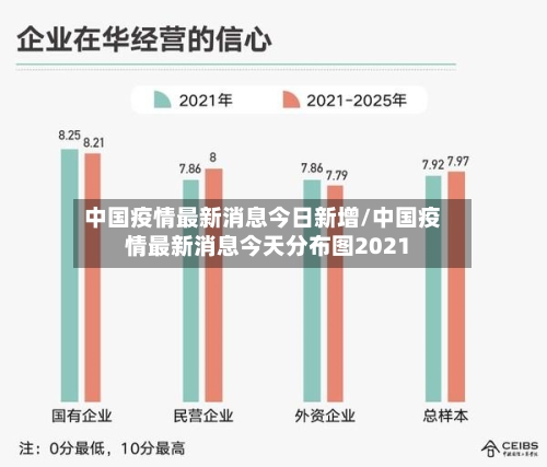 中国疫情最新消息今日新增/中国疫情最新消息今天分布图2021-第3张图片