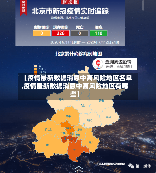 【疫情最新数据消息中高风险地区名单,疫情最新数据消息中高风险地区有哪些】-第2张图片