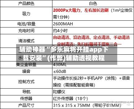 辅助神器“多乐麻将开挂app下载安装”(作弊)辅助透视教程-第2张图片