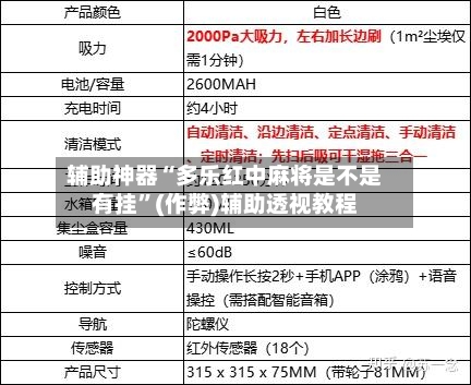 辅助神器“多乐红中麻将是不是有挂”(作弊)辅助透视教程