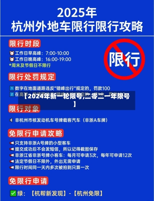 【2024年新一轮限号,二零二一年限号】