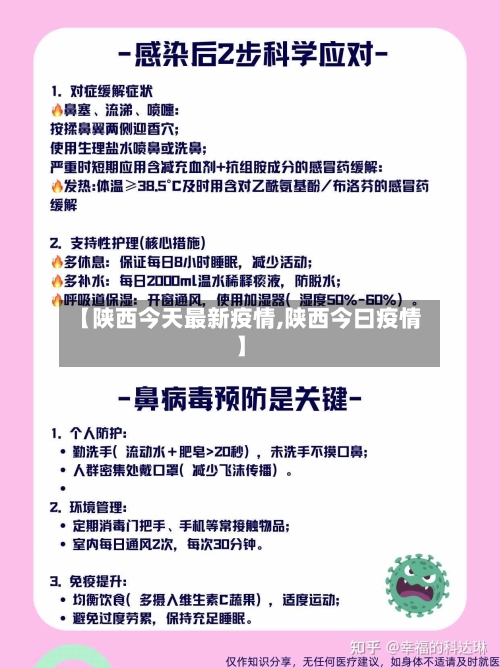 【陕西今天最新疫情,陕西今曰疫情】