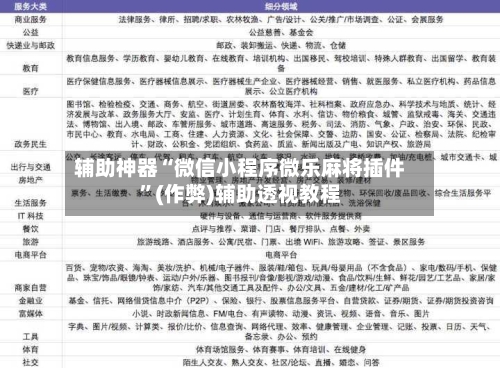 辅助神器“微信小程序微乐麻将插件”(作弊)辅助透视教程