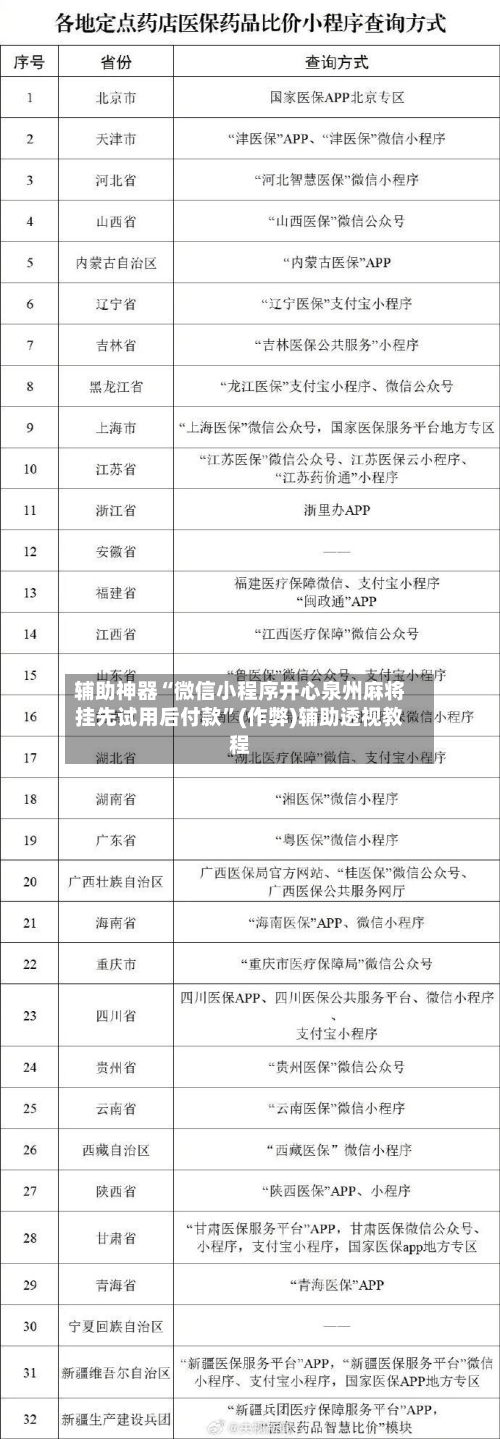 辅助神器“微信小程序开心泉州麻将挂先试用后付款”(作弊)辅助透视教程
