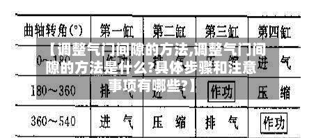 【调整气门间隙的方法,调整气门间隙的方法是什么?具体步骤和注意事项有哪些?】-第2张图片