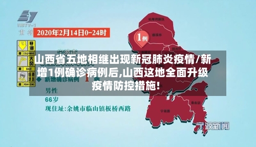 山西省五地相继出现新冠肺炎疫情/新增1例确诊病例后,山西这地全面升级疫情防控措施!