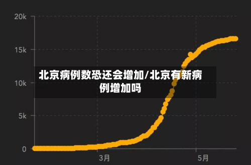 北京病例数恐还会增加/北京有新病例增加吗-第2张图片
