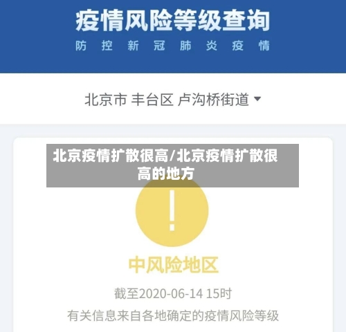 北京疫情扩散很高/北京疫情扩散很高的地方
