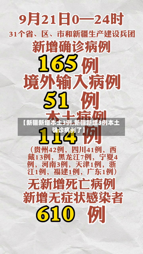 【新疆新增本土3例,新疆新增3例本土确诊病例了】-第2张图片