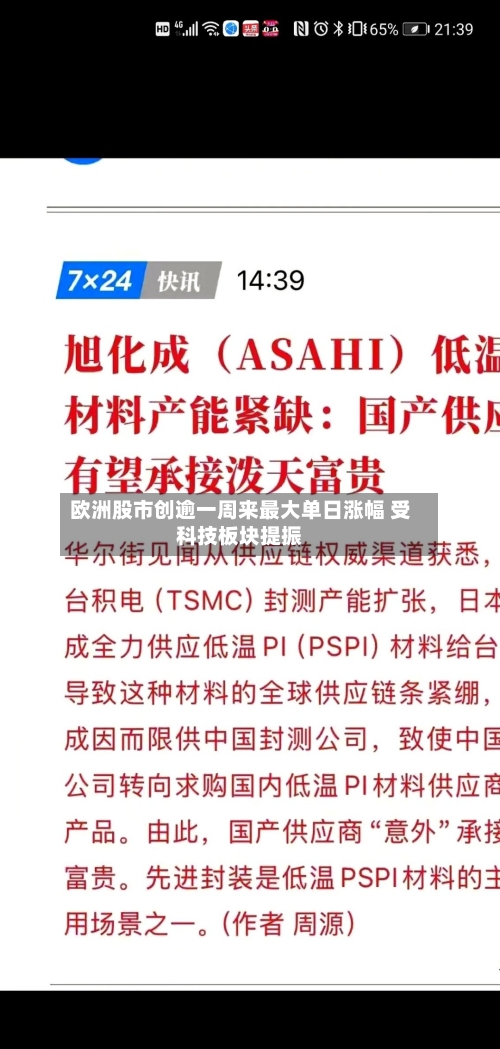 欧洲股市创逾一周来最大单日涨幅 受科技板块提振-第2张图片