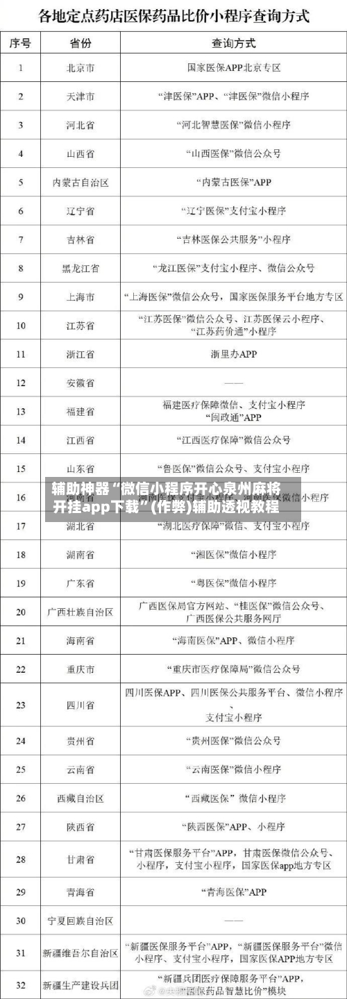 辅助神器“微信小程序开心泉州麻将开挂app下载	”(作弊)辅助透视教程-第3张图片