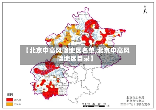 【北京中高风险地区名单,北京中高风险地区目录】-第1张图片