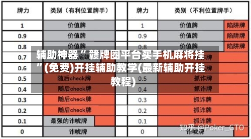 辅助神器“ 赣牌圈平台买手机麻将挂”(免费)开挂辅助教学(最新辅助开挂教程)-第3张图片