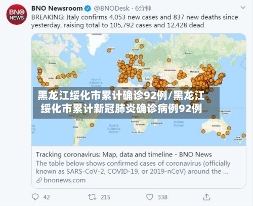 黑龙江绥化市累计确诊92例/黑龙江绥化市累计新冠肺炎确诊病例92例