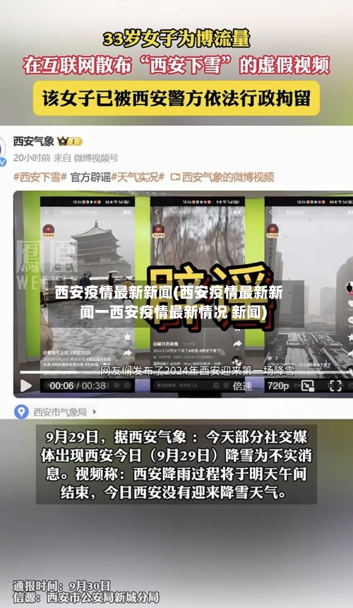 西安疫情最新新闻(西安疫情最新新闻一西安疫情最新情况 新闻)-第2张图片