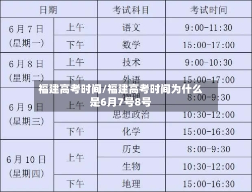 福建高考时间/福建高考时间为什么是6月7号8号-第2张图片