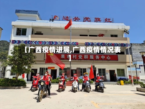 【广西疫情进展,广西疫情情况表】-第1张图片