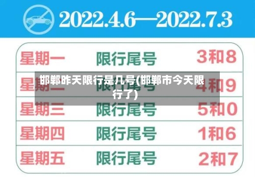 邯郸昨天限行是几号(邯郸市今天限行了)-第3张图片