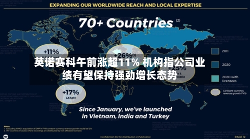 英诺赛科午前涨超11% 机构指公司业绩有望保持强劲增长态势-第3张图片