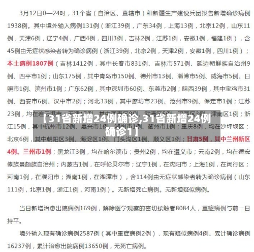 【31省新增24例确诊,31省新增24例确诊1】-第2张图片