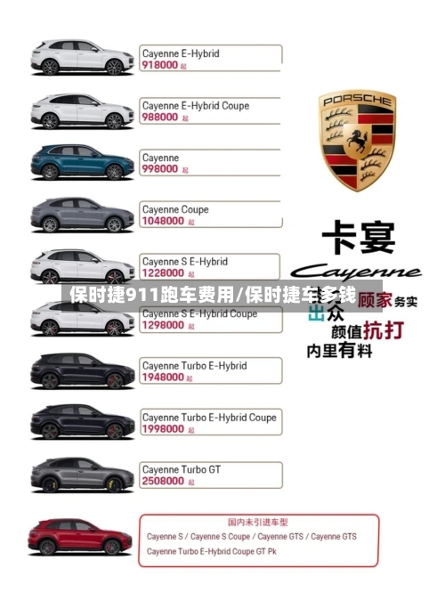 保时捷911跑车费用/保时捷车多钱