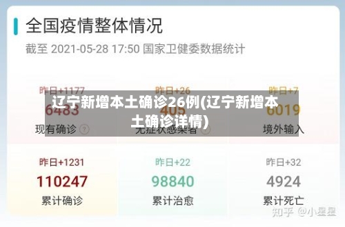 辽宁新增本土确诊26例(辽宁新增本土确诊详情)
