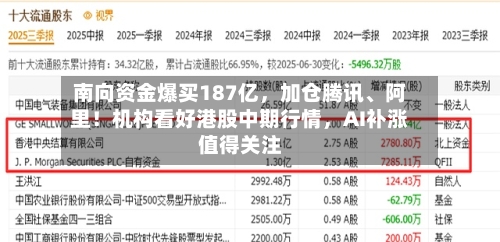 南向资金爆买187亿，加仓腾讯、阿里！机构看好港股中期行情，AI补涨值得关注-第2张图片