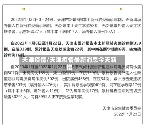 天津疫情/天津疫情最新消息今天新增-第2张图片