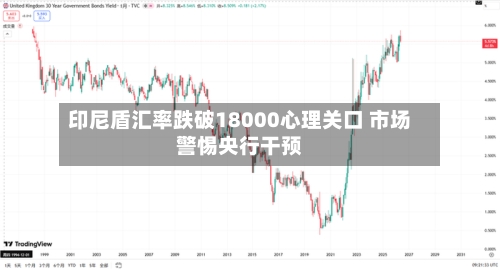 印尼盾汇率跌破18000心理关口 市场警惕央行干预