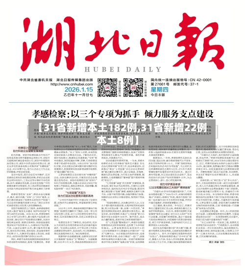 【31省新增本土182例,31省新增22例本土8例】
