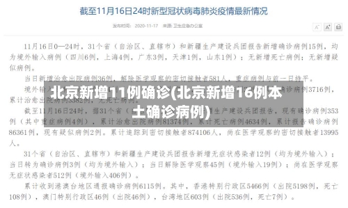 北京新增11例确诊(北京新增16例本土确诊病例)