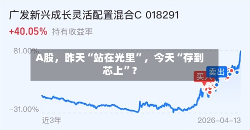 A股	，昨天“站在光里”，今天“存到芯上”？-第2张图片
