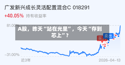 A股，昨天“站在光里”，今天“存到芯上”？