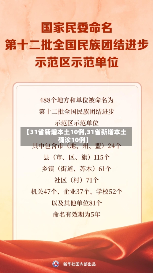 【31省新增本土10例,31省新增本土确诊10例】-第2张图片