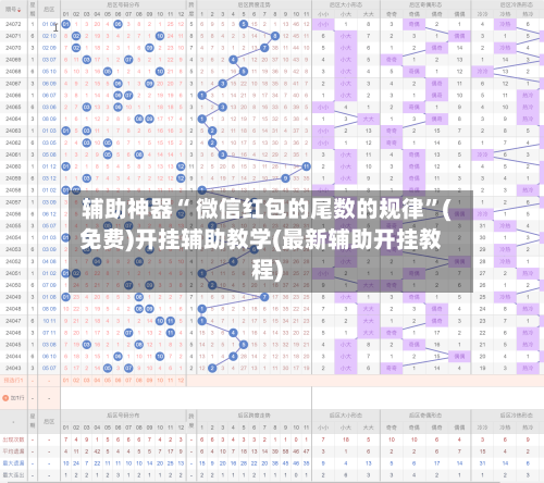 辅助神器“ 微信红包的尾数的规律”(免费)开挂辅助教学(最新辅助开挂教程)-第2张图片