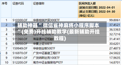 辅助神器“ 微信雀神麻将小程序脚本”(免费)开挂辅助教学(最新辅助开挂教程)