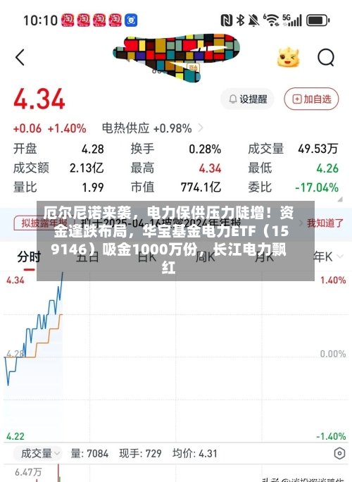 厄尔尼诺来袭，电力保供压力陡增！资金逢跌布局，华宝基金电力ETF（159146）吸金1000万份	，长江电力飘红-第2张图片