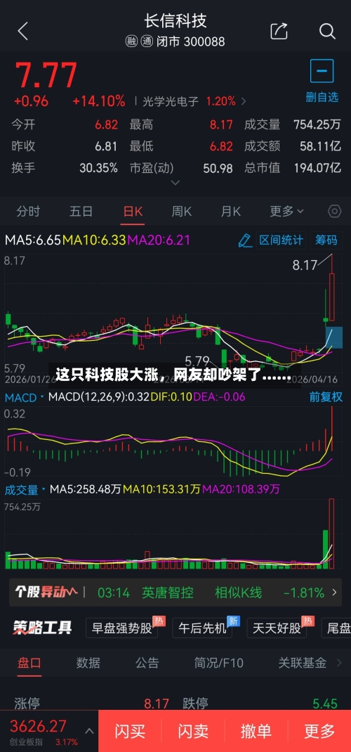 这只科技股大涨，网友却吵架了......-第2张图片