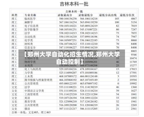【郑州大学自动化招生情况,郑州大学自动控制】-第2张图片