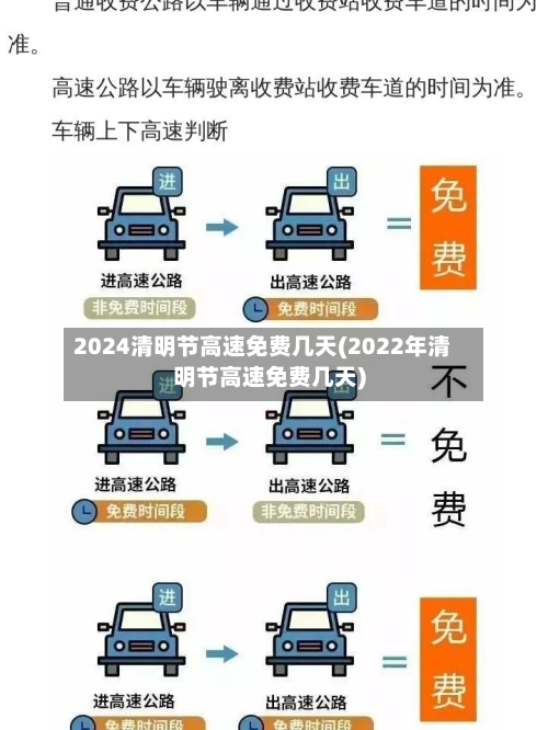 2024清明节高速免费几天(2022年清明节高速免费几天)