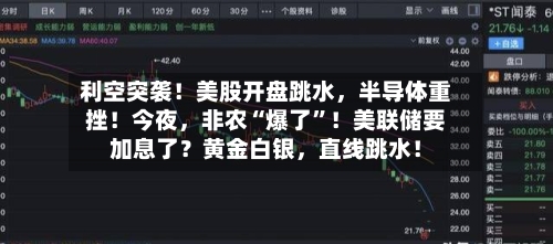 利空突袭！美股开盘跳水	，半导体重挫！今夜，非农“爆了	”！美联储要加息了？黄金白银，直线跳水！-第2张图片