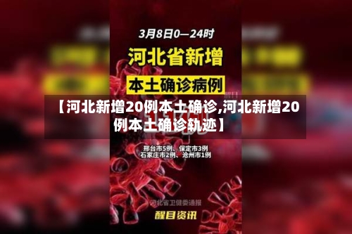 【河北新增20例本土确诊,河北新增20例本土确诊轨迹】-第3张图片