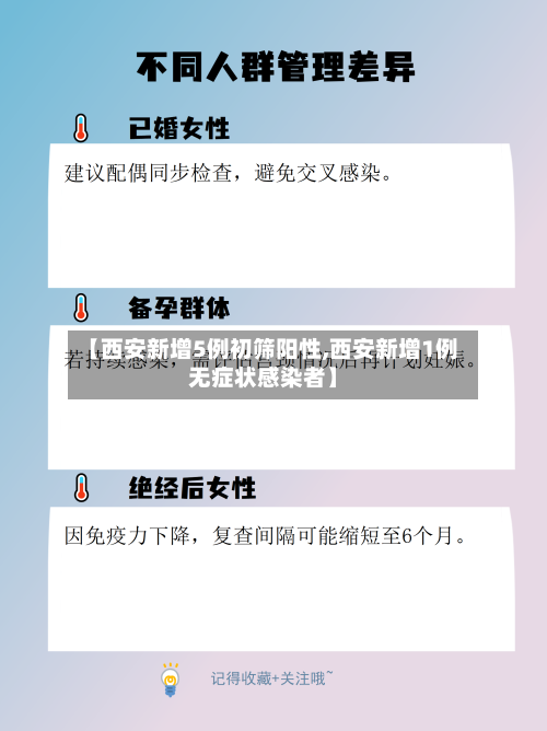 【西安新增5例初筛阳性,西安新增1例无症状感染者】