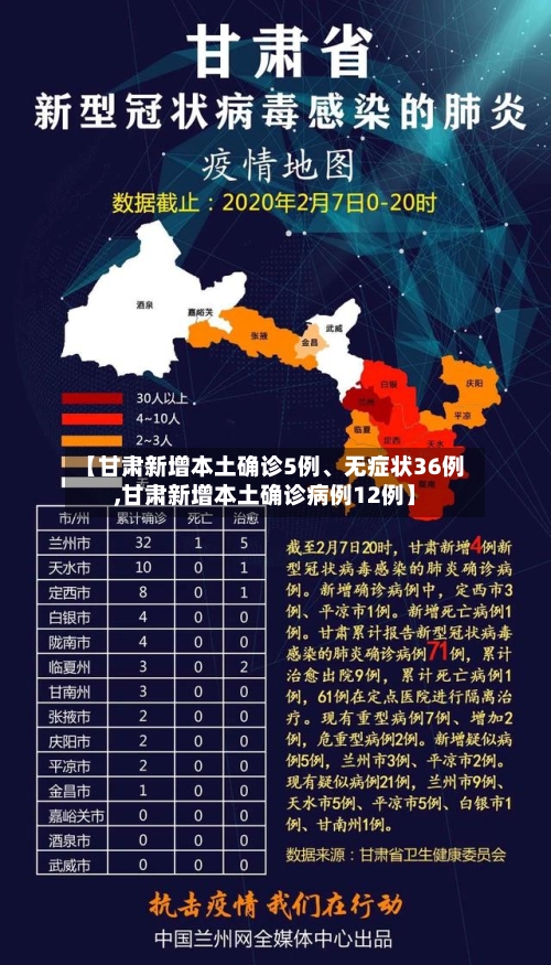【甘肃新增本土确诊5例、无症状36例,甘肃新增本土确诊病例12例】-第3张图片
